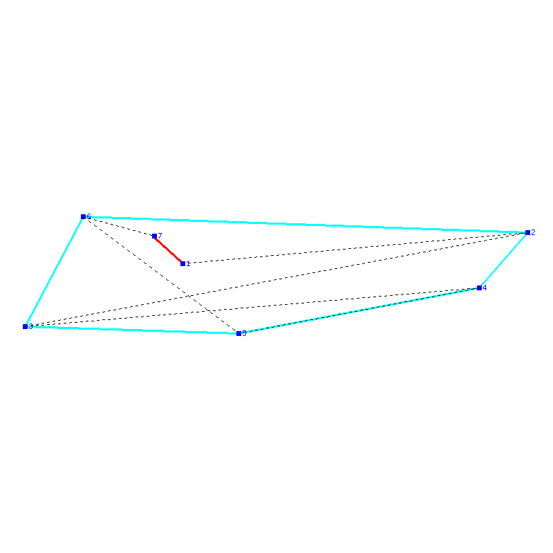 Flugauswertung
